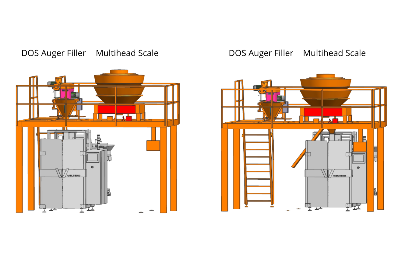 Placing 2 dosers on 1 platform 2 auger and multihead - versatile vertical packaging machine